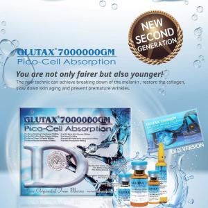 Glutax 7 million