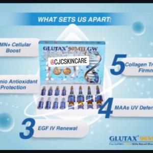 GLUTAX® 90MILGW